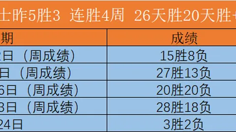 ：申花主场球市狂热，城市蓝色经济圈蓬勃兴起终极指南